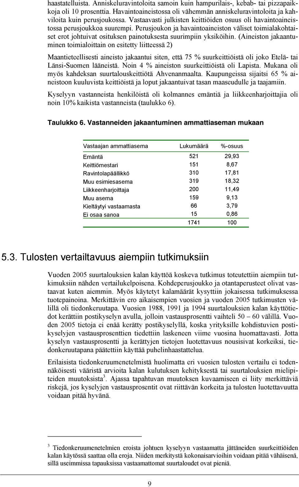 Perusjoukon ja havaintoaineiston väliset toimialakohtaiset erot johtuivat osituksen painotuksesta suurimpiin yksiköihin.