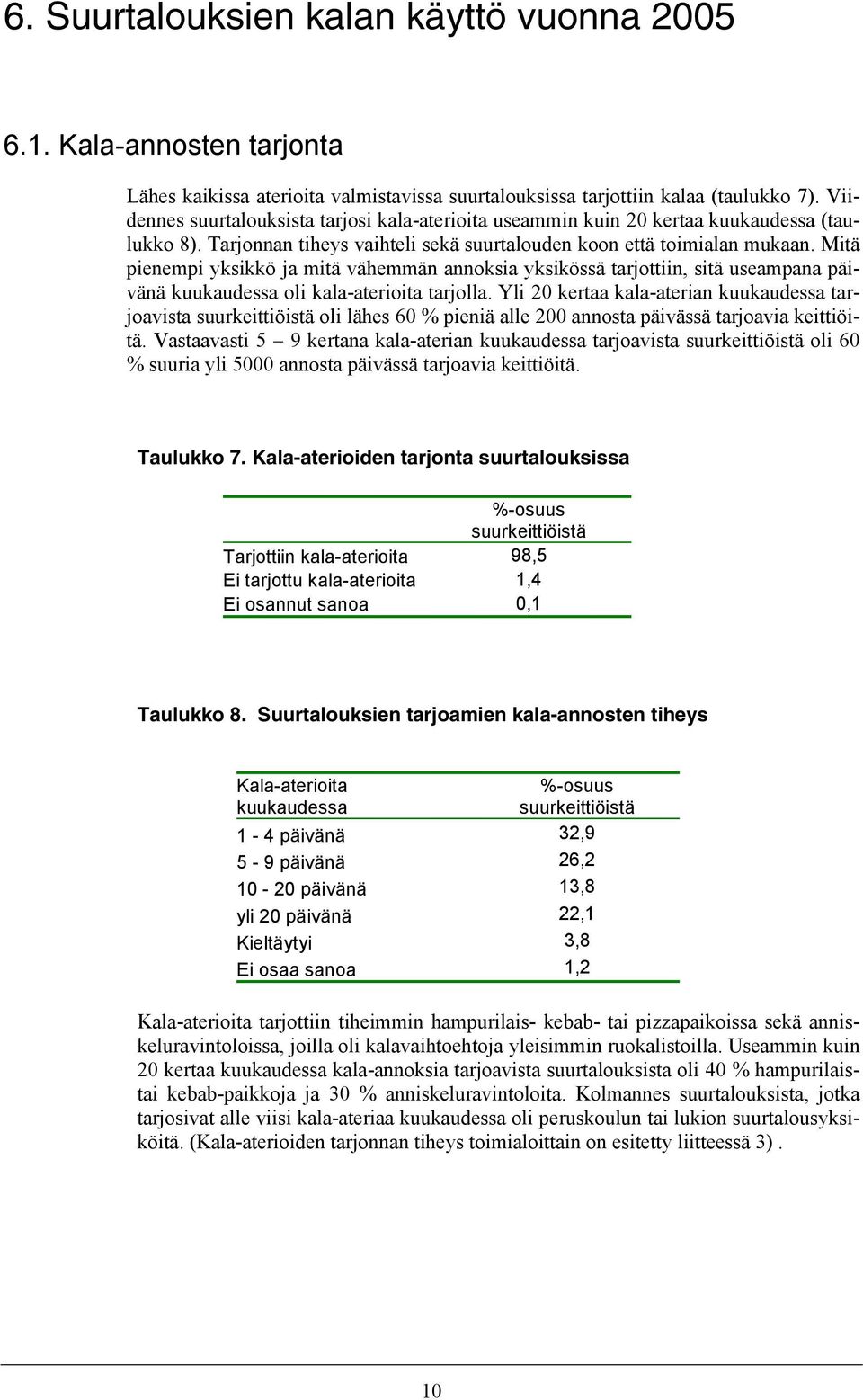 Mitä pienempi yksikkö ja mitä vähemmän annoksia yksikössä tarjottiin, sitä useampana päivänä kuukaudessa oli kala-aterioita tarjolla.