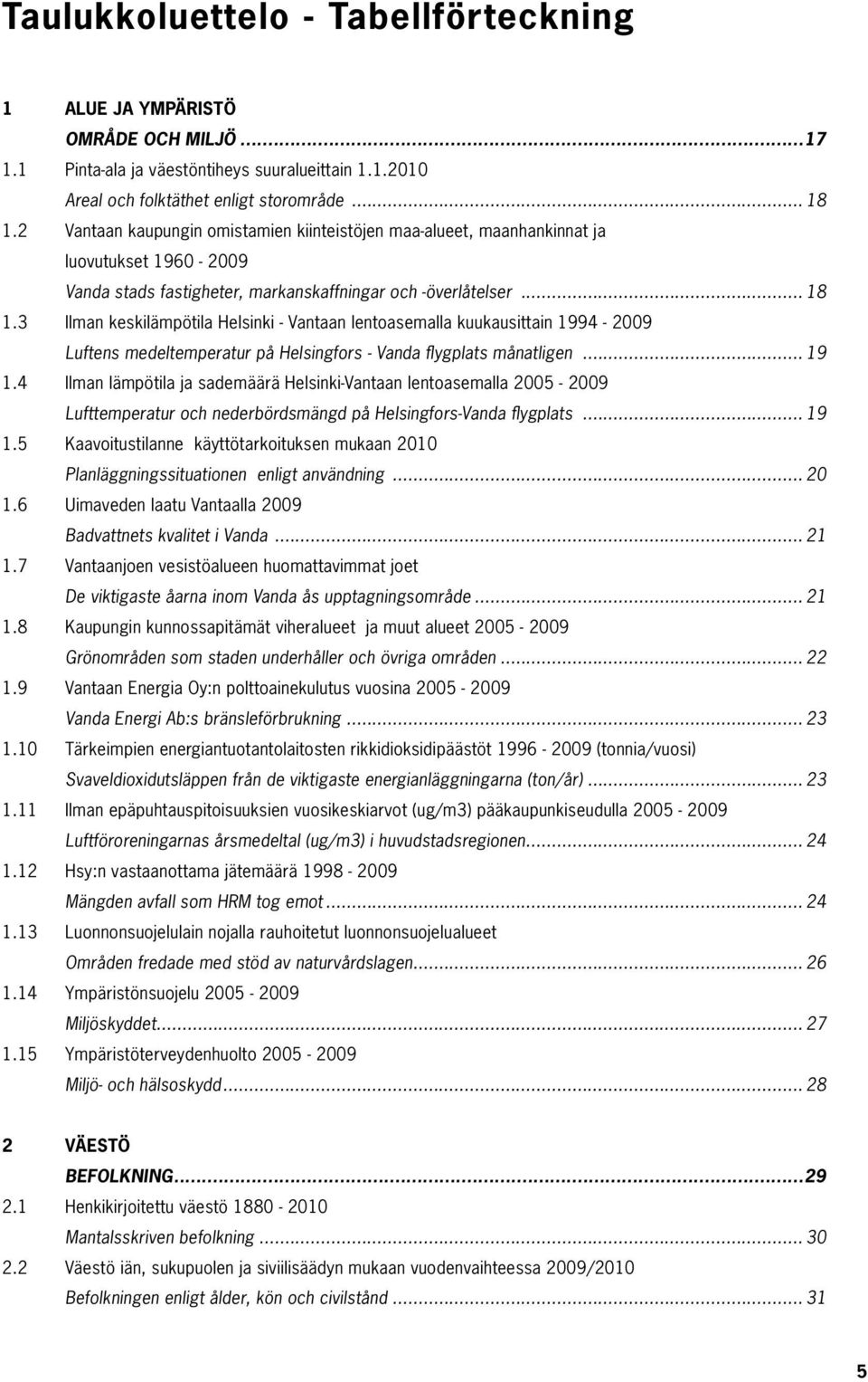 3 Ilman keskilämpötila Helsinki - Vantaan lentoasemalla kuukausittain 1994-2009 Luftens medeltemperatur på Helsingfors - Vanda flygplats månatligen... 19 1.