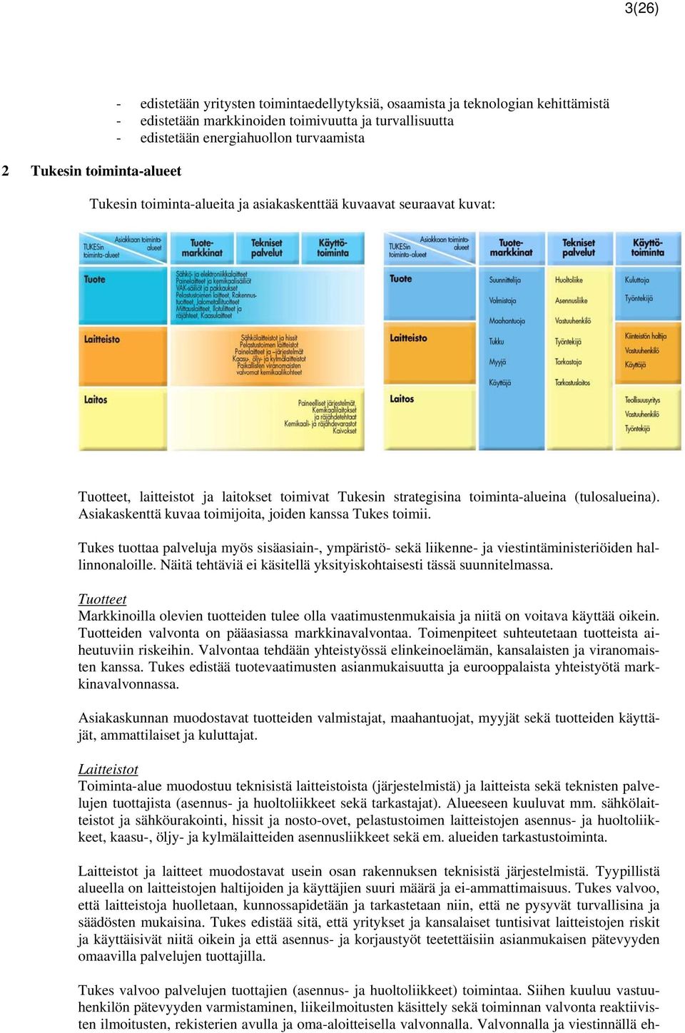 Asiakaskenttä kuvaa toimijoita, joiden kanssa Tukes toimii. Tukes tuottaa palveluja myös sisäasiain-, ympäristö- sekä liikenne- ja viestintäministeriöiden hallinnonaloille.