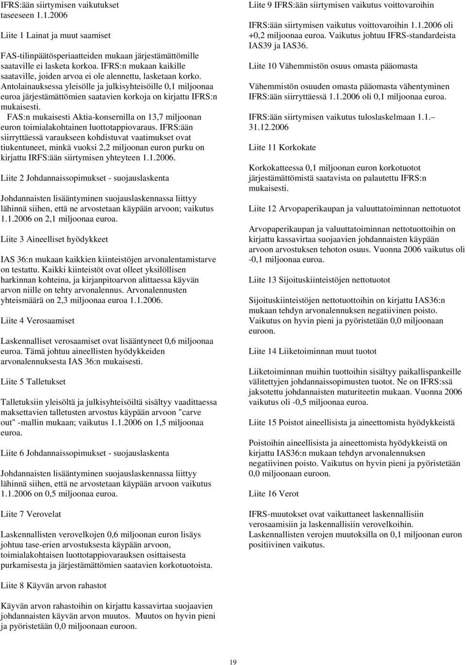 Antolainauksessa yleisölle ja julkisyhteisöille 0,1 miljoonaa euroa järjestämättömien saatavien korkoja on kirjattu IFRS:n mukaisesti.