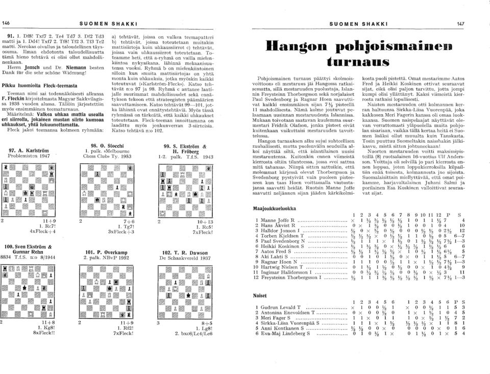 Pikku huomioita Fleck-teemasta Teeman nimi sai todennäköisesti alkunsa F. Fleckin kirjoitelmasta Magyar Sakkvilagissa 1935 vuoden alussa. Tällöin järjestettiin myös ensimmäinen teematurnaus.