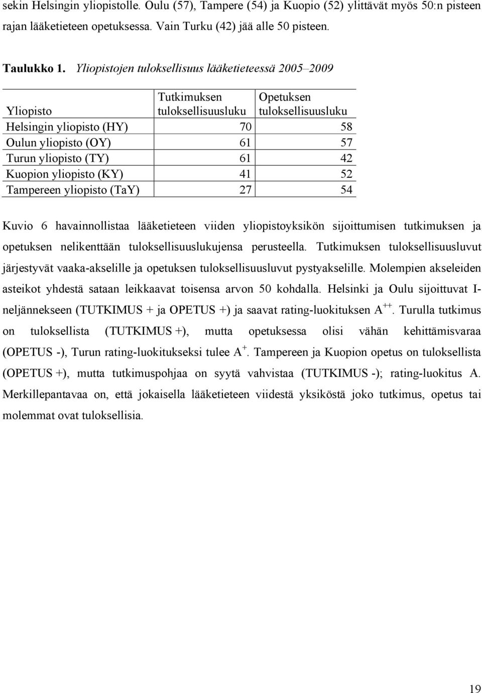 (TY) 61 4 2 Kuopion yliopisto (KY) 41 5 2 Tampereen yliopisto (TaY) 27 5 4 Kuvio 6 havainnollistaa lääketieteen viiden yliopistoyksikön sijoittumisen tutkimuksen ja opetuksen nelikenttään