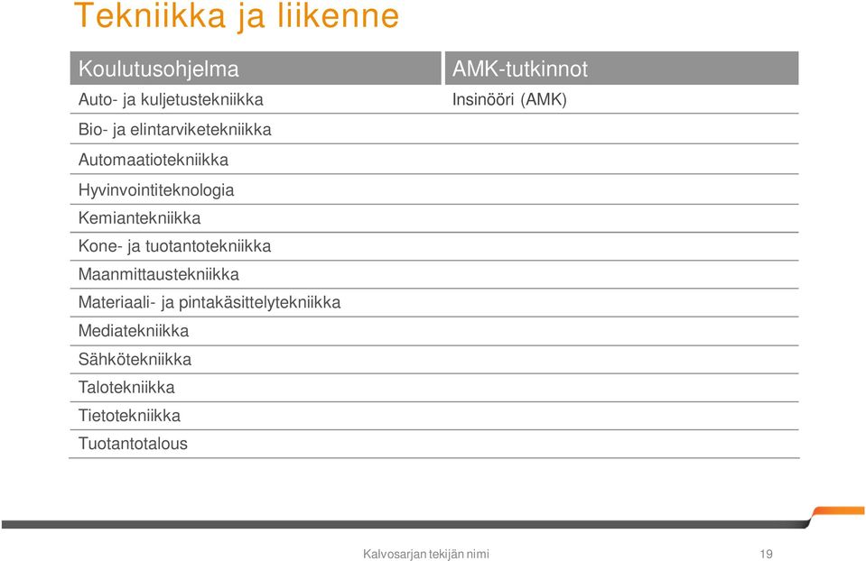 tuotantotekniikka Maanmittaustekniikka Materiaali- ja pintakäsittelytekniikka Mediatekniikka