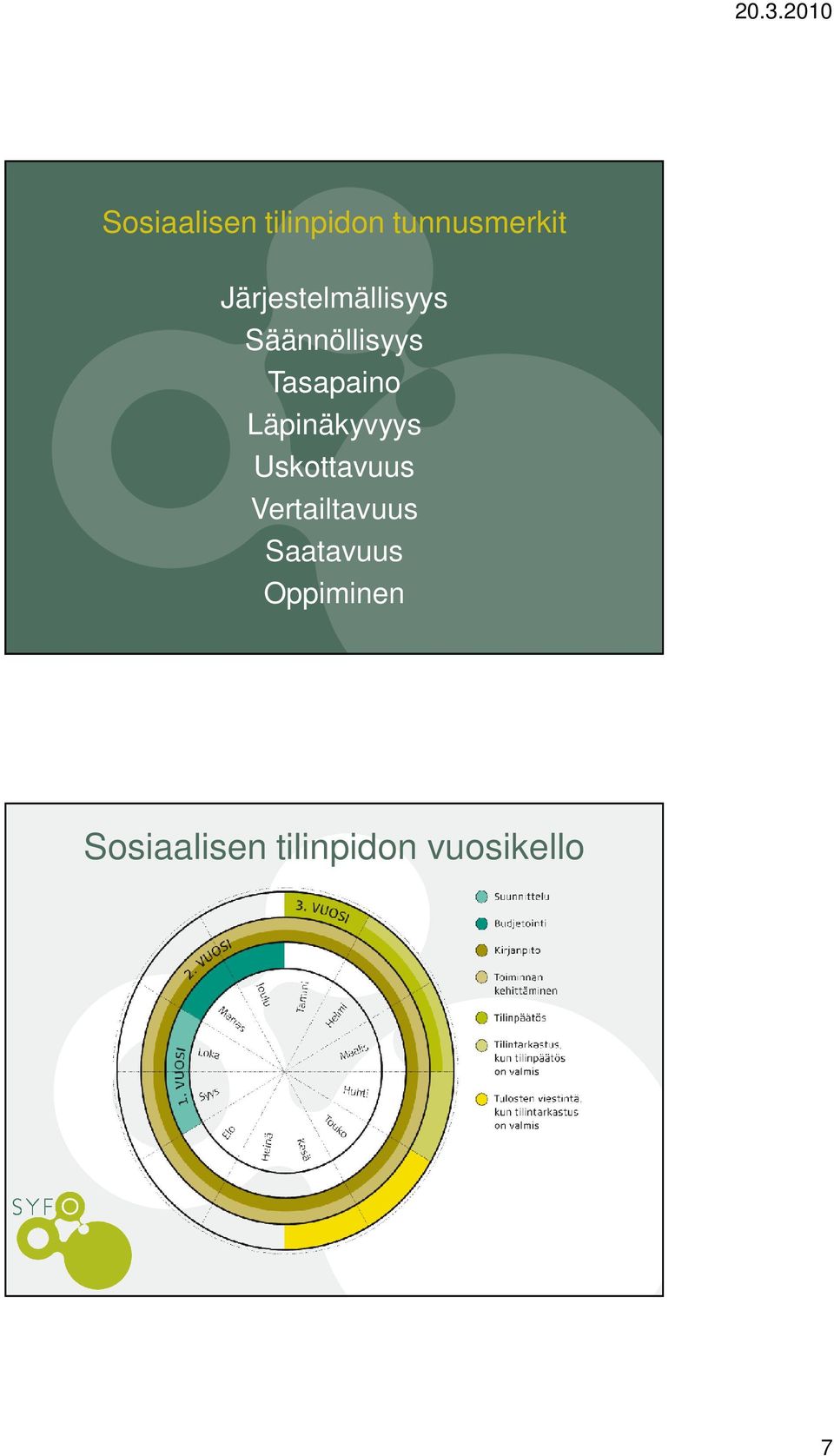 Läpinäkyvyys Uskottavuus Vertailtavuus