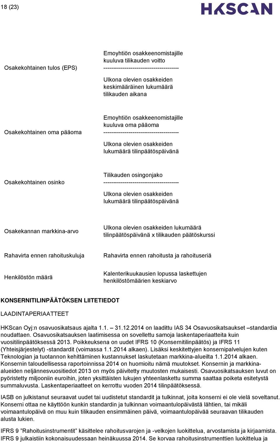 Tilikauden osingonjako --------------------------------------- Ulkona olevien osakkeiden lukumäärä tilinpäätöspäivänä Osakekannan markkina-arvo Ulkona olevien osakkeiden lukumäärä tilinpäätöspäivänä