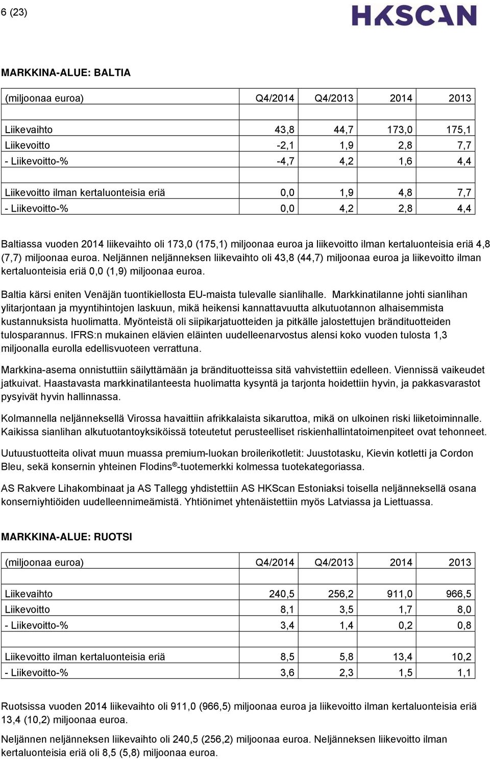 euroa. Neljännen neljänneksen liikevaihto oli 43,8 (44,7) miljoonaa euroa ja liikevoitto ilman kertaluonteisia eriä 0,0 (1,9) miljoonaa euroa.