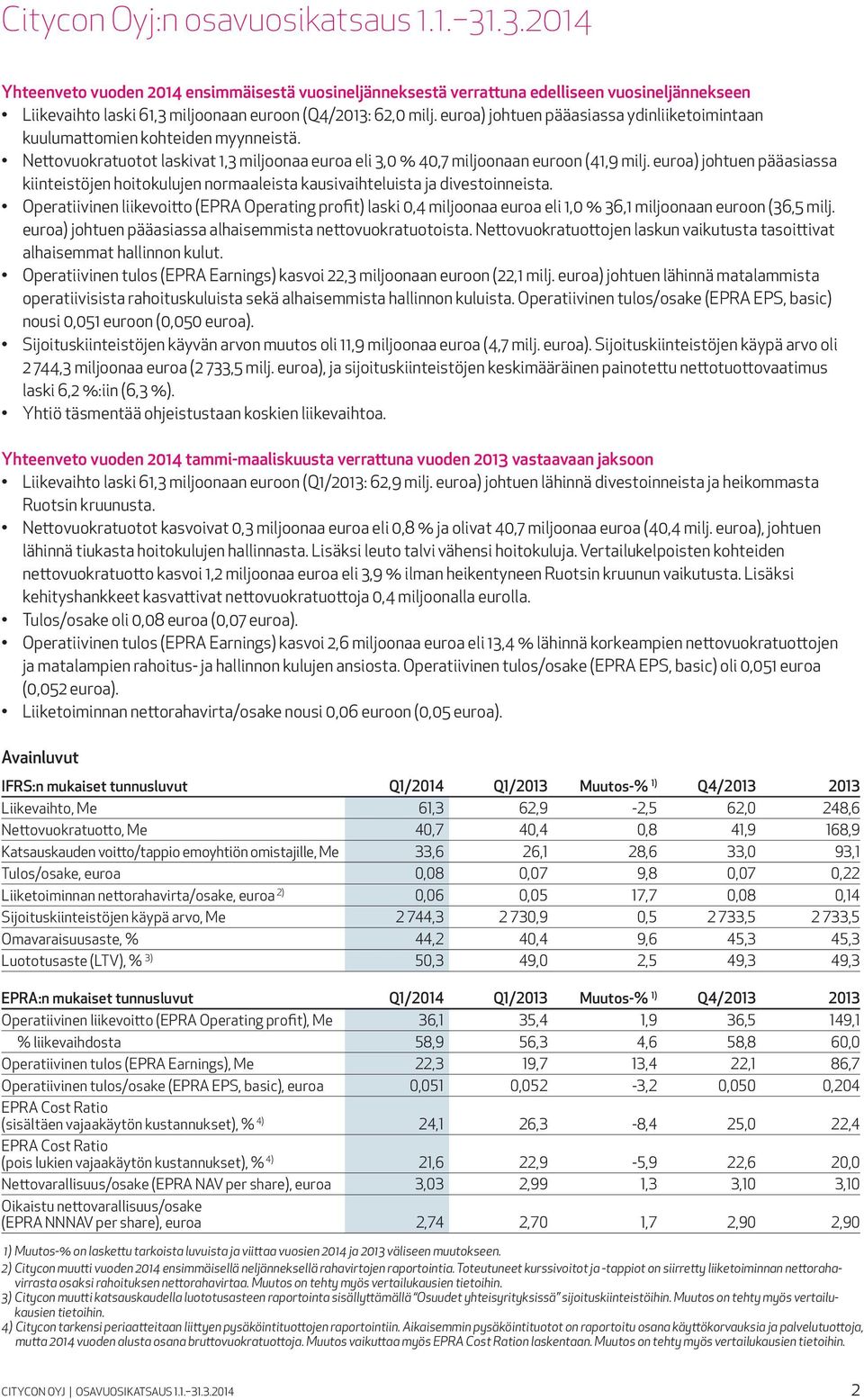 euroa) johtuen pääasiassa ydinliiketoimintaan kuulumattomien kohteiden myynneistä. Nettovuokratuotot laskivat 1,3 miljoonaa euroa eli 3,0 % 40,7 miljoonaan euroon (41,9 milj.