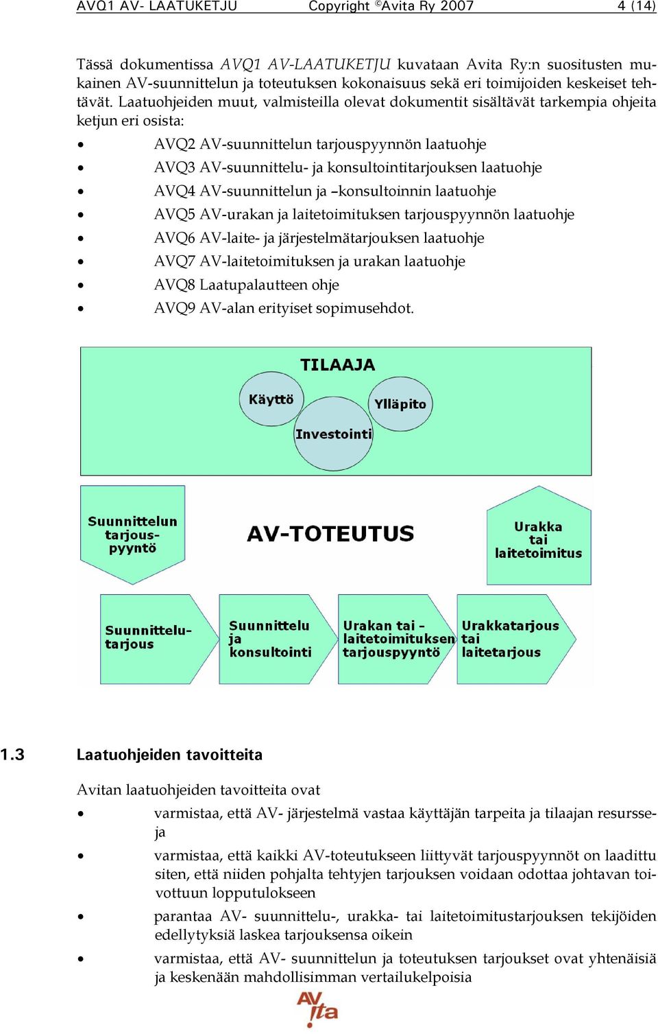 Laatuohjeiden muut, valmisteilla olevat dokumentit sisältävät tarkempia ohjeita ketjun eri osista: AVQ2 AV-suunnittelun tarjouspyynnön laatuohje AVQ3 AV-suunnittelu- ja konsultointitarjouksen