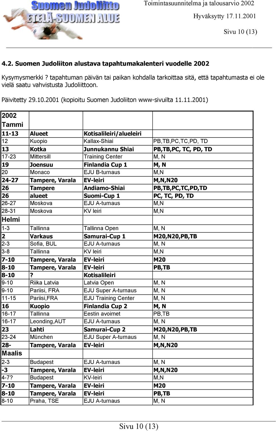 11.2001) 2002 Tammi 11-13 Alueet Kotisalileiri/alueleiri 12 Kuopio Kallax-Shiai PB,TB,PC,TC,PD, TD 13 Kotka Junnukannu Shiai PB,TB,PC, TC, PD, TD 17-23 Mittersill Training Center M, N 19 Joensuu