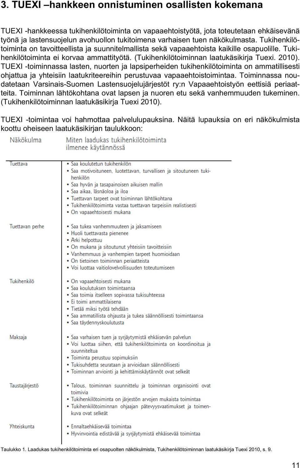(Tukihenkilötoiminnan laatukäsikirja Tuexi. 2010).