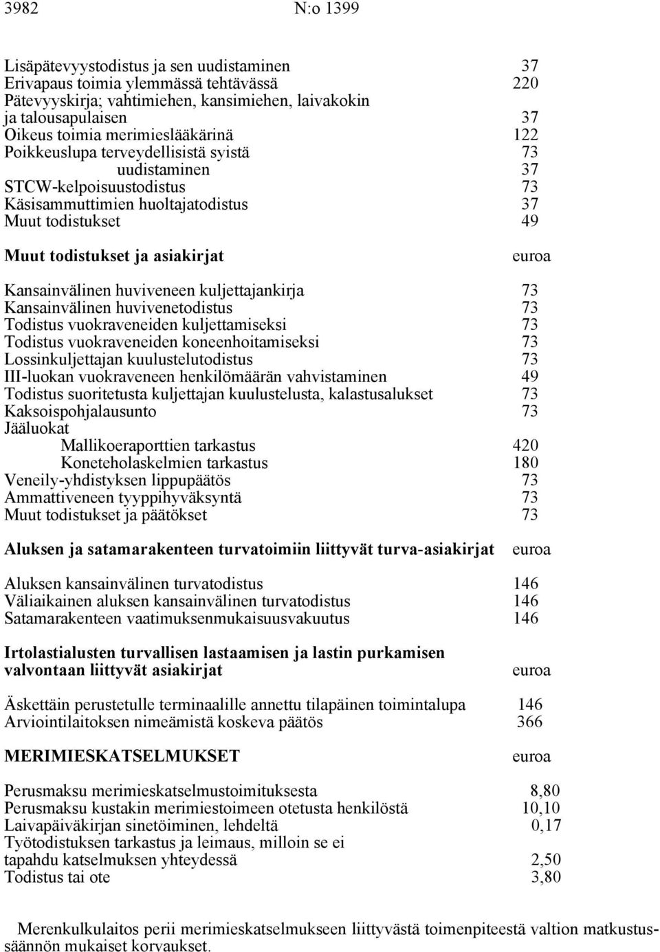 Kansainvälinen huviveneen kuljettajankirja 73 Kansainvälinen huvivenetodistus 73 Todistus vuokraveneiden kuljettamiseksi 73 Todistus vuokraveneiden koneenhoitamiseksi 73 Lossinkuljettajan