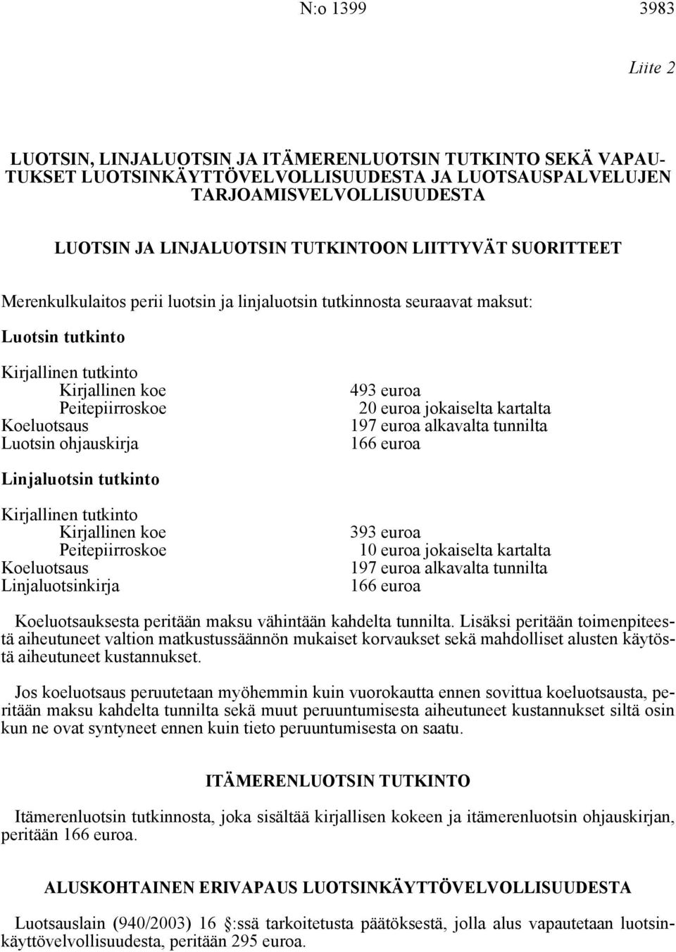 ohjauskirja 493 20 jokaiselta kartalta 197 alkavalta tunnilta 166 Linjaluotsin tutkinto Kirjallinen tutkinto Kirjallinen koe Peitepiirroskoe Koeluotsaus Linjaluotsinkirja 393 10 jokaiselta kartalta