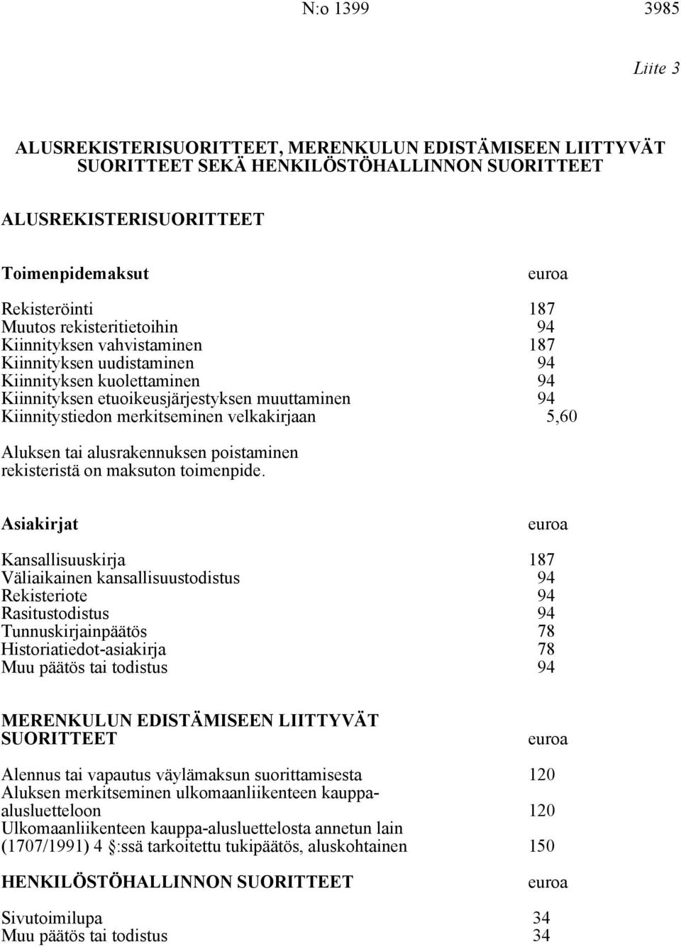 velkakirjaan 5,60 Aluksen tai alusrakennuksen poistaminen rekisteristä on maksuton toimenpide.