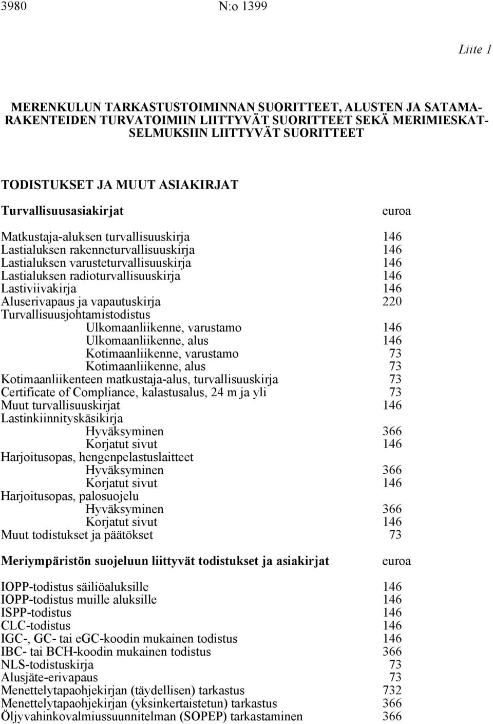 Lastiviivakirja 146 Aluserivapaus ja vapautuskirja 220 Turvallisuusjohtamistodistus Ulkomaanliikenne, varustamo 146 Ulkomaanliikenne, alus 146 Kotimaanliikenne, varustamo 73 Kotimaanliikenne, alus 73