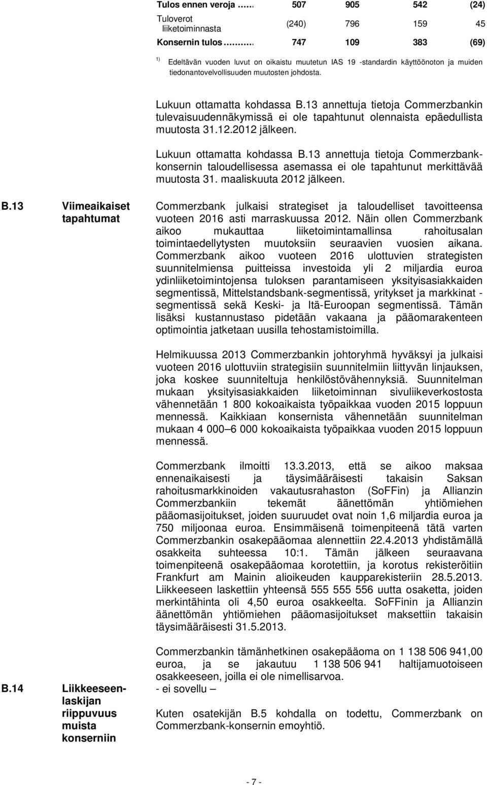 13 annettuja tietoja Commerzbankin tulevaisuudennäkymissä ei ole tapahtunut olennaista epäedullista muutosta 31.12.2012 jälkeen. Lukuun ottamatta kohdassa B.