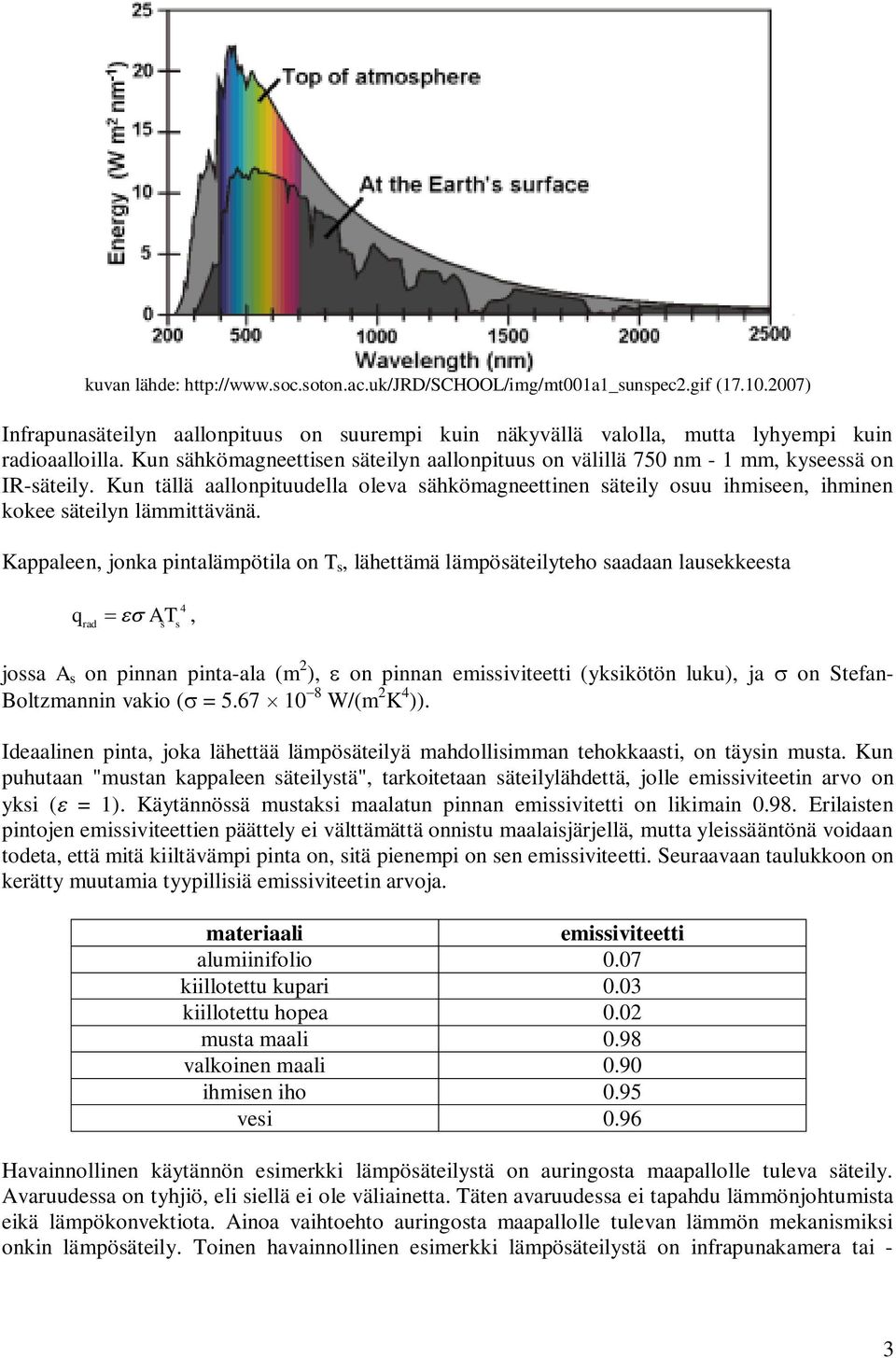 Kappaleen jonka pintalämpötila on T lähettämä lämpöäteilyteho aadaan lauekkeeta q AT 4 joa A on pinnan pinta-ala (m 2 ) on pinnan emiiviteetti (ykikötön luku) ja on Stefan- Boltzmannin vakio ( = 5.