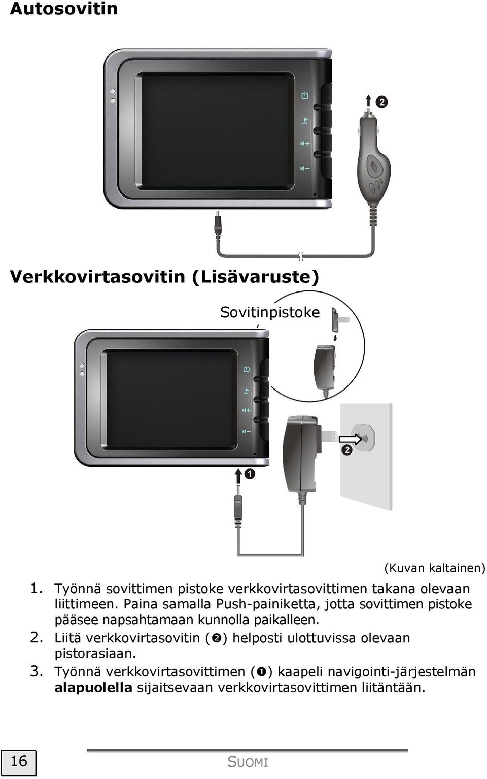 Paina samalla Push-painiketta, jotta sovittimen pistoke pääsee napsahtamaan kunnolla paikalleen. 2.