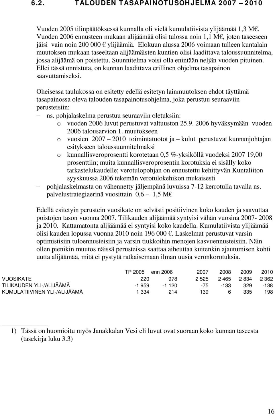 Elokuun alussa 2006 voimaan tulleen kuntalain muutoksen mukaan taseeltaan alijäämäisten kuntien olisi laadittava taloussuunnitelma, jossa alijäämä on poistettu.