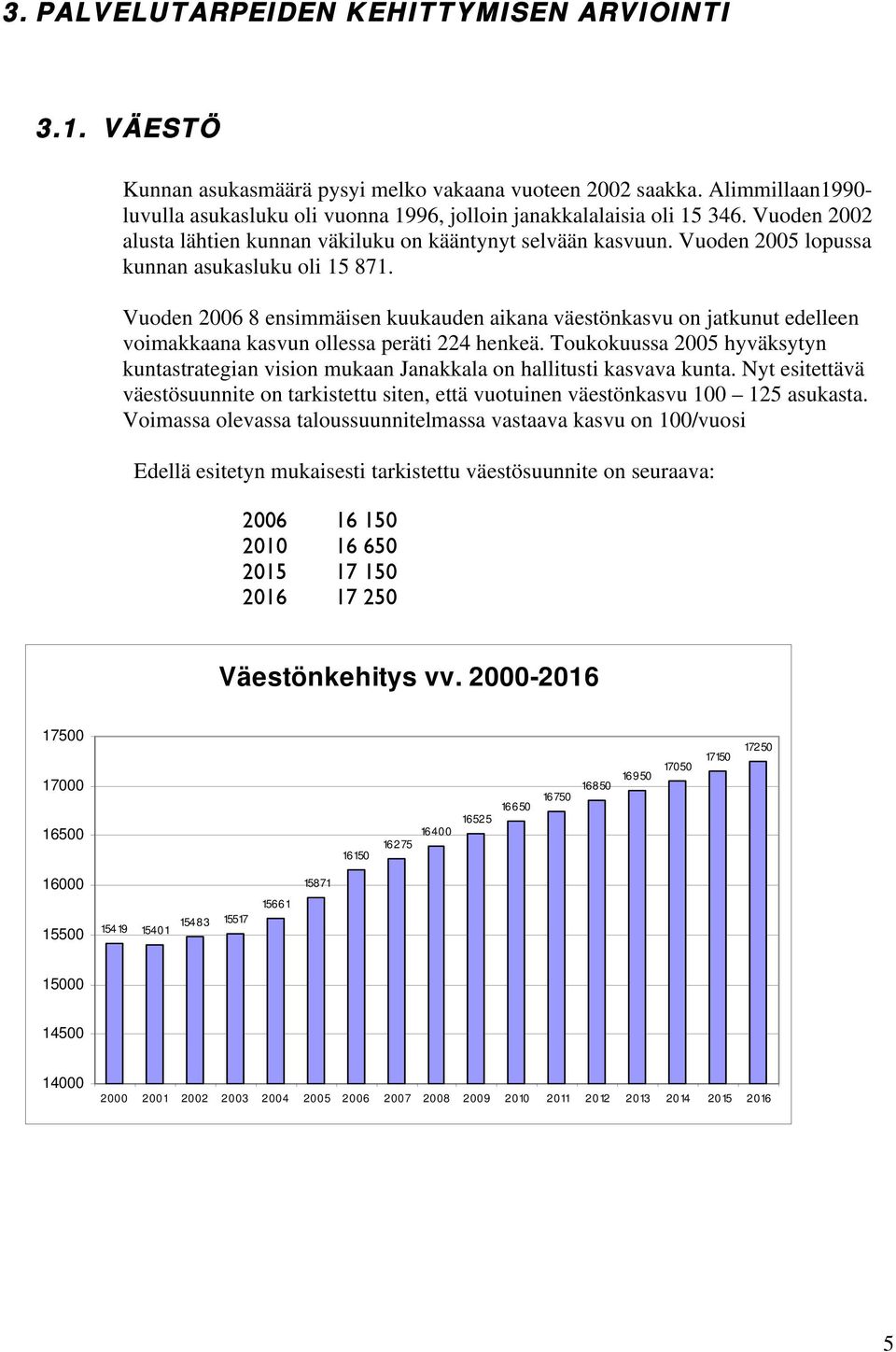 Vuoden 2005 lopussa kunnan asukasluku oli 15 871. Vuoden 2006 8 ensimmäisen kuukauden aikana väestönkasvu on jatkunut edelleen voimakkaana kasvun ollessa peräti 224 henkeä.