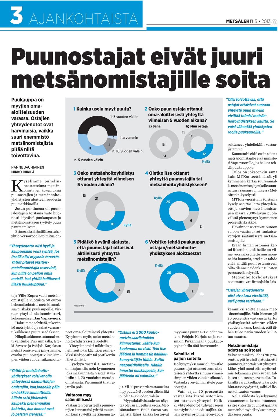 HANNU JAUHIAINEN MIKKO RIIKILÄ Yhteydenotto olisi hyvä ja kauppojakin voisi syntyä, jos itsellä olisi myynnin tarvetta.