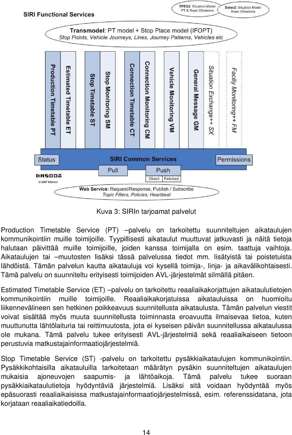 Aikataulujen tai muutosten lisäksi tässä palvelussa tiedot mm. lisätyistä tai poistetuista lähdöistä. Tämän palvelun kautta aikatauluja voi kysellä toimija-, linja- ja aikavälikohtaisesti.