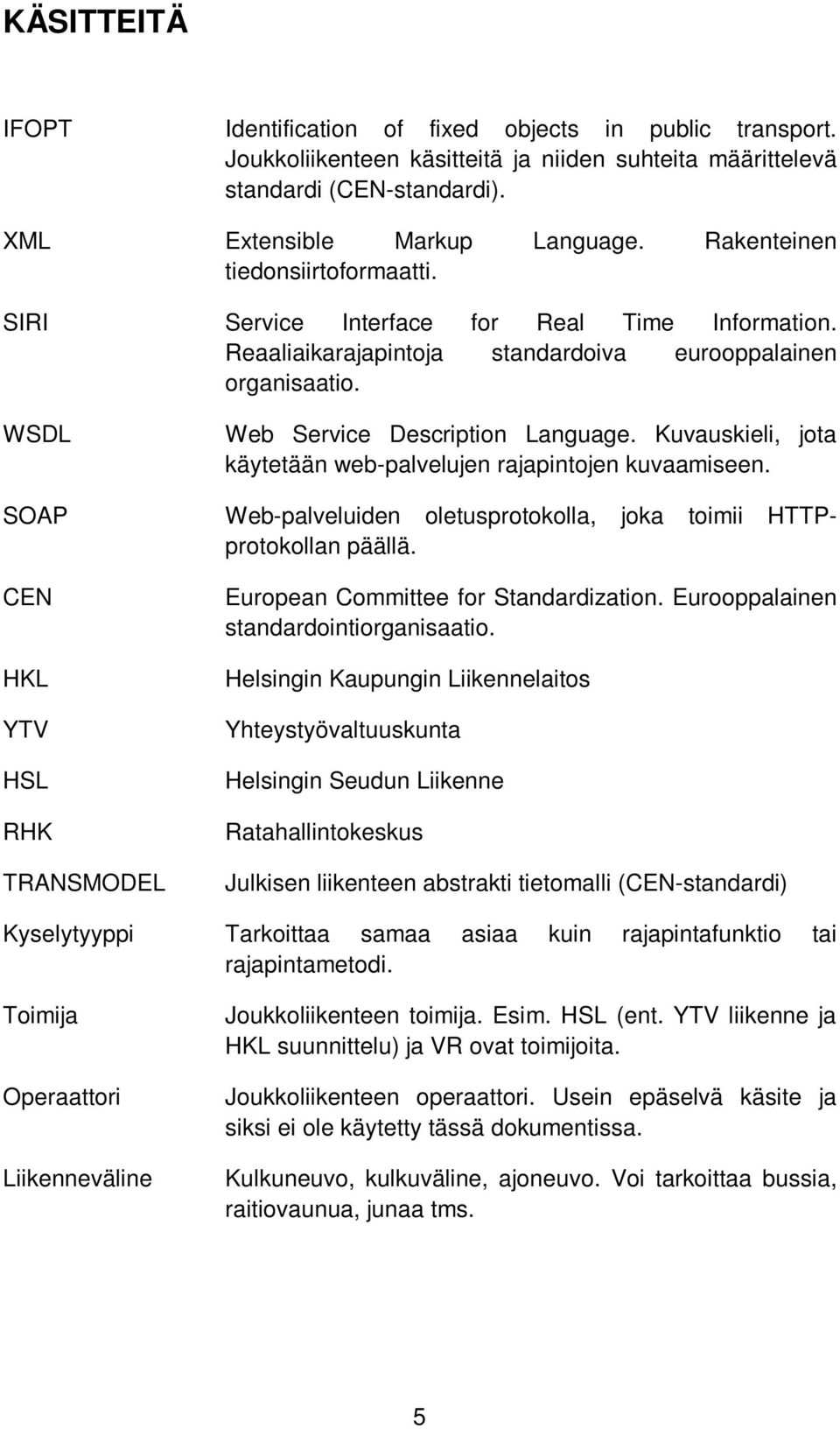 WSDL SOAP CEN HKL YTV HSL RHK TRANSMODEL Web Service Description Language. Kuvauskieli, jota käytetään web-palvelujen rajapintojen kuvaamiseen.