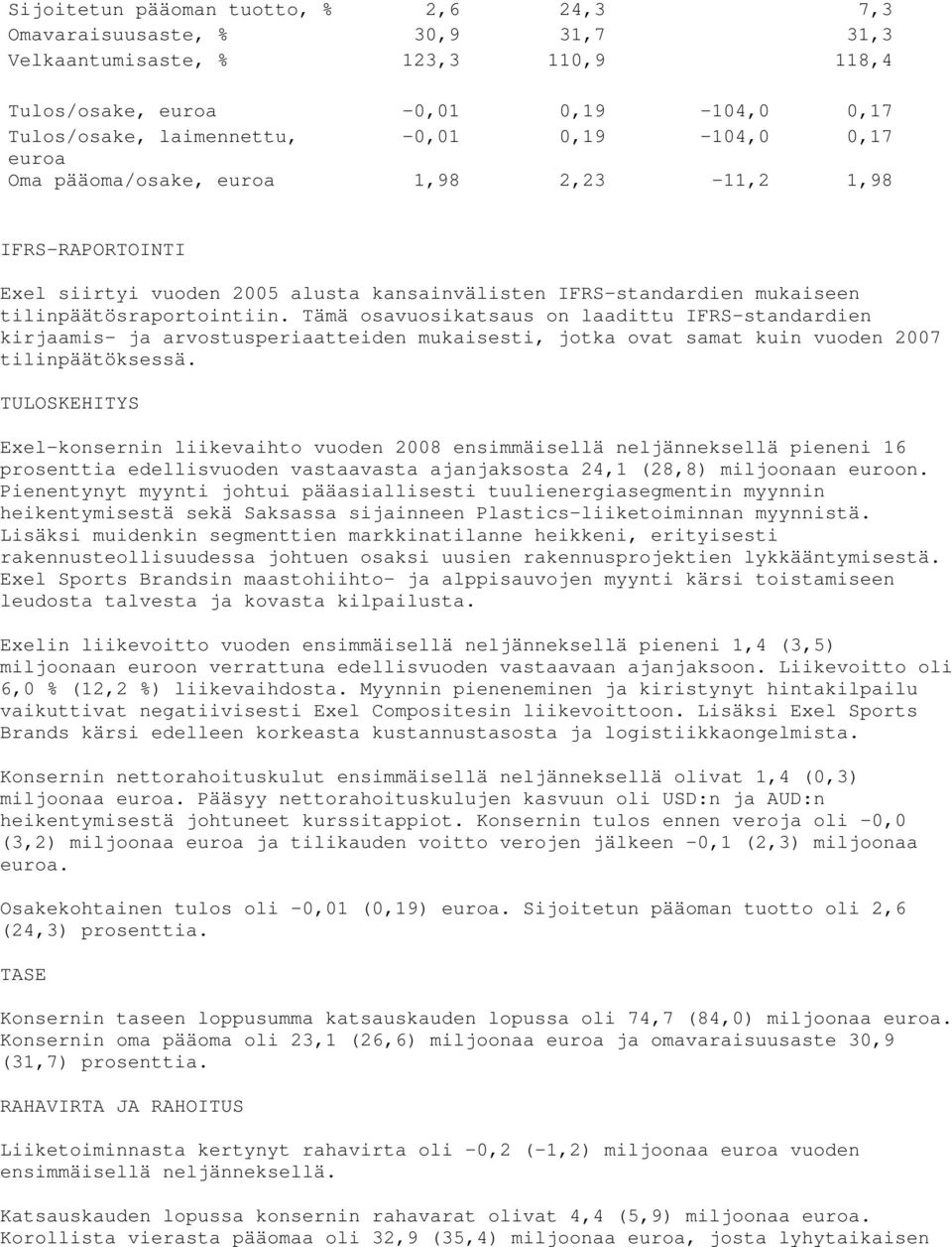 Tämä osavuosikatsaus on laadittu IFRS-standardien kirjaamis- ja arvostusperiaatteiden mukaisesti, jotka ovat samat kuin vuoden tilinpäätöksessä.