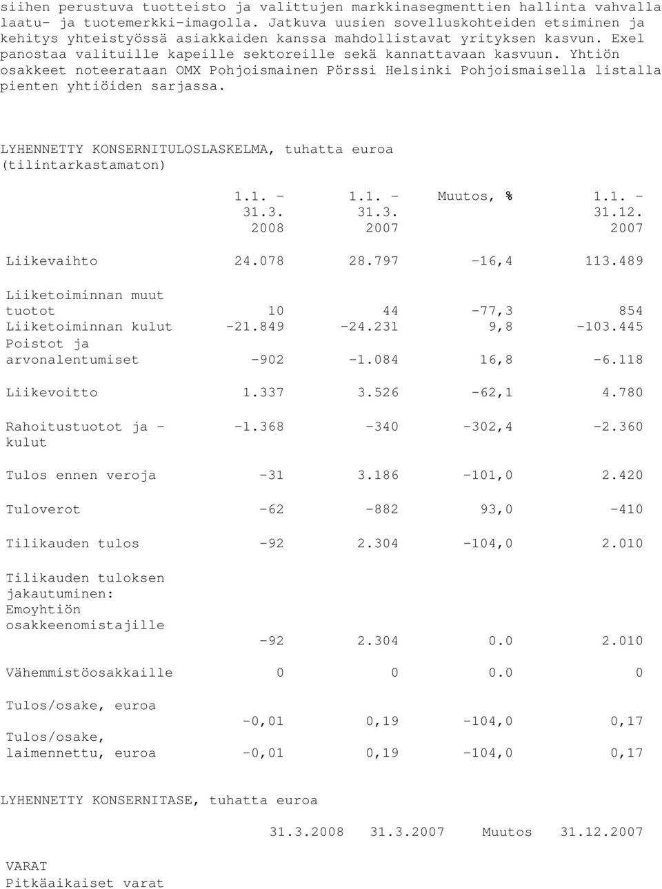 Yhtiön osakkeet noteerataan OMX Pohjoismainen Pörssi Helsinki Pohjoismaisella listalla pienten yhtiöiden sarjassa.