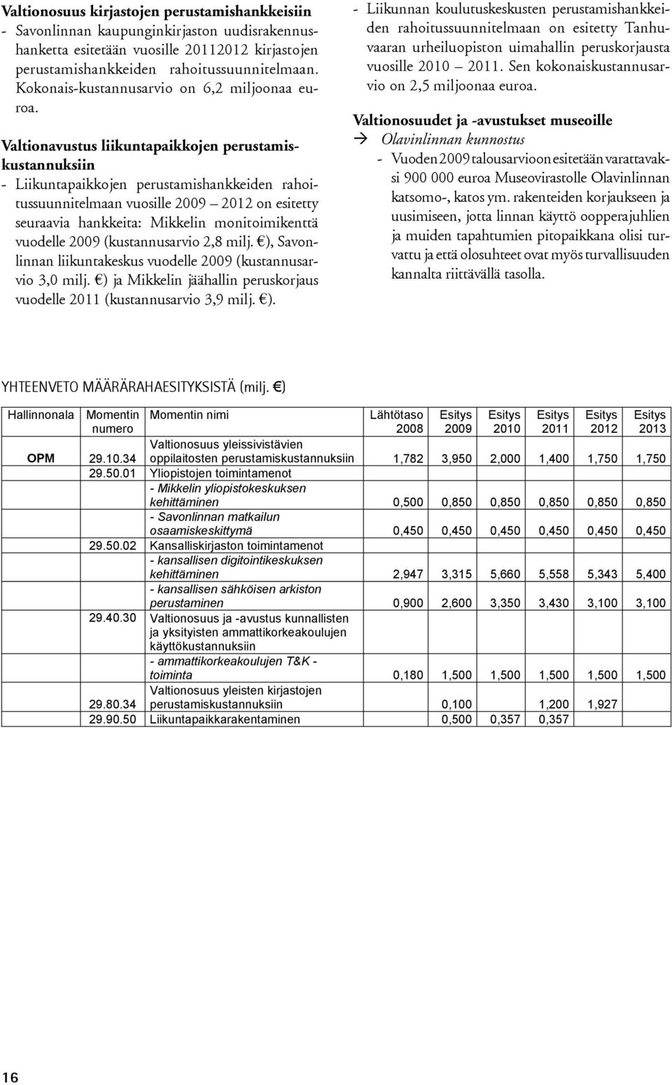 Valtionavustus liikuntapaikkojen perustamiskustannuksiin - Liikuntapaikkojen perustamishankkeiden rahoitussuunnitelmaan vuosille 2009 2012 on esitetty seuraavia hankkeita: Mikkelin monitoimikenttä