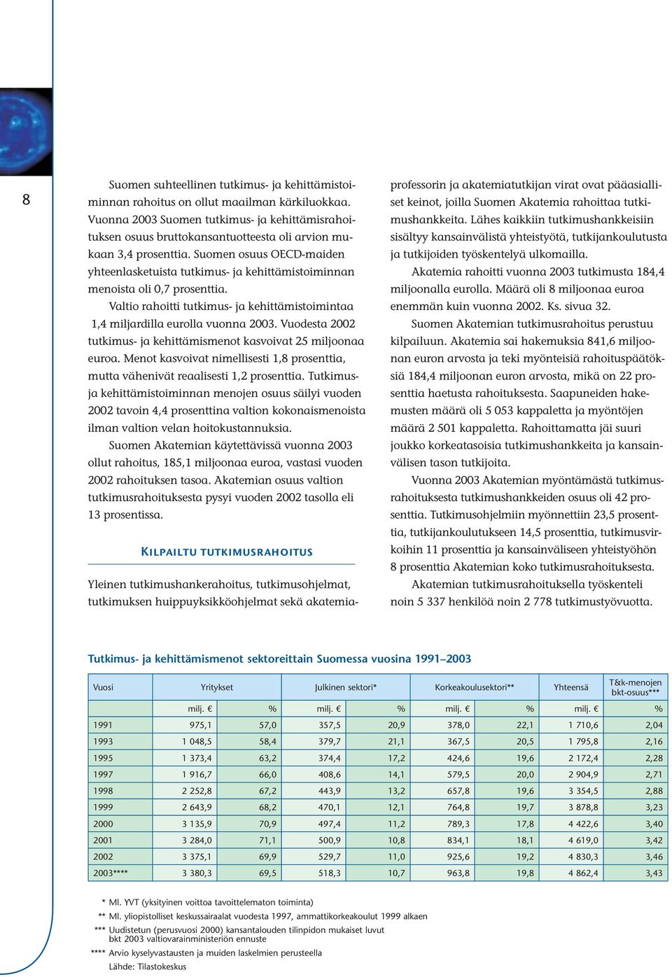 Suomen osuus OECD-maiden yhteenlasketuista tutkimus- ja kehittämistoiminnan menoista oli 0,7 prosenttia. Valtio rahoitti tutkimus- ja kehittämistoimintaa 1,4 miljardilla eurolla vuonna 2003.