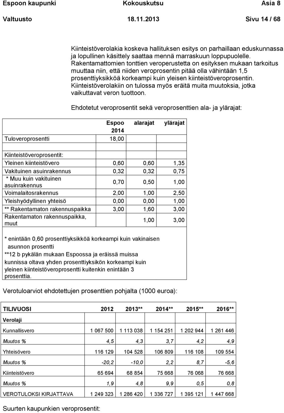 Rakentamattomien tonttien veroperustetta on esityksen mukaan tarkoitus muuttaa niin, että niiden veroprosentin pitää olla vähintään 1,5 prosenttiyksikköä korkeampi kuin yleisen