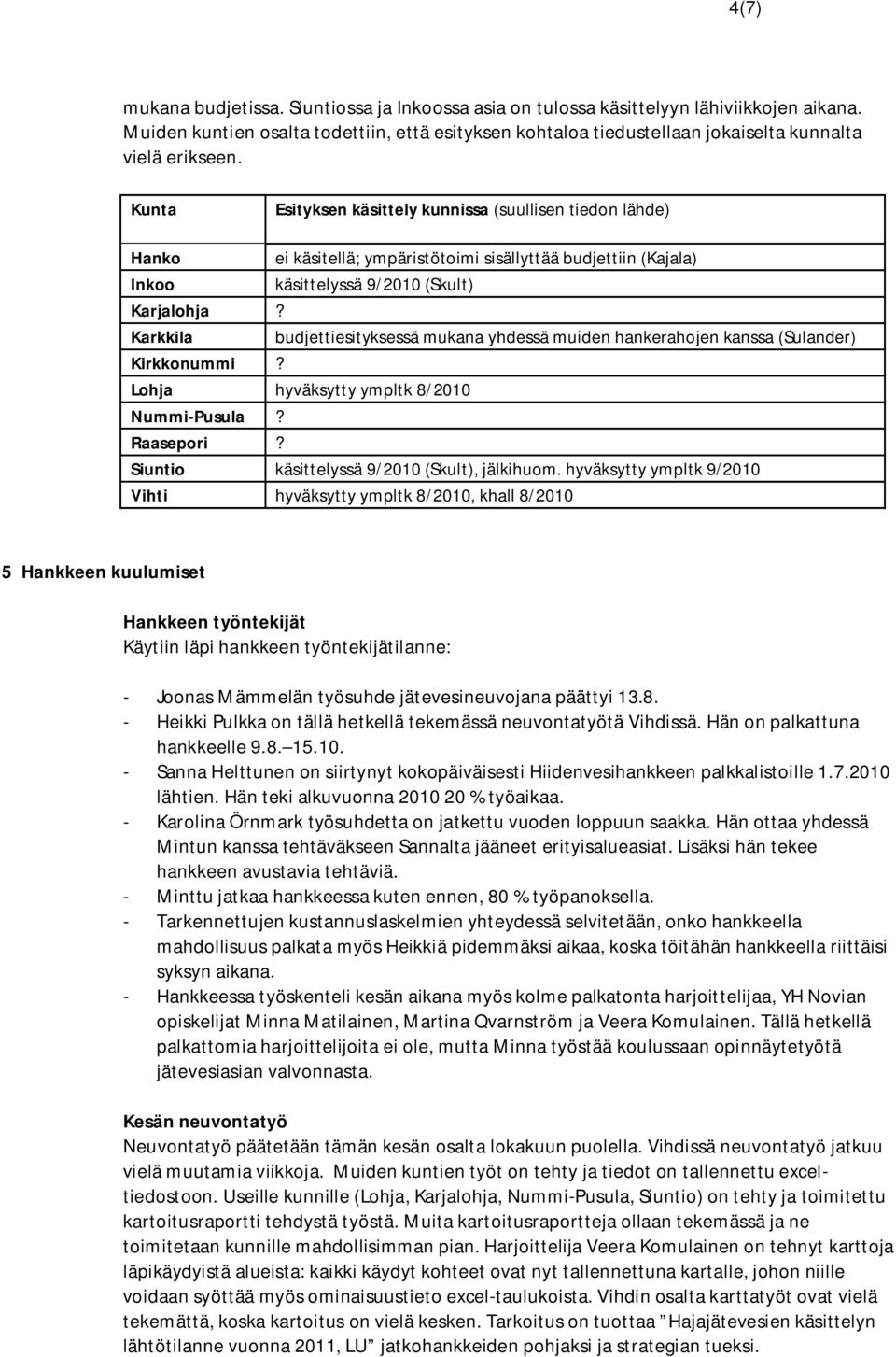 Kunta Esityksen käsittely kunnissa (suullisen tiedon lähde) Hanko ei käsitellä; ympäristötoimi sisällyttää budjettiin (Kajala) Inkoo käsittelyssä 9/2010 (Skult) Karjalohja?