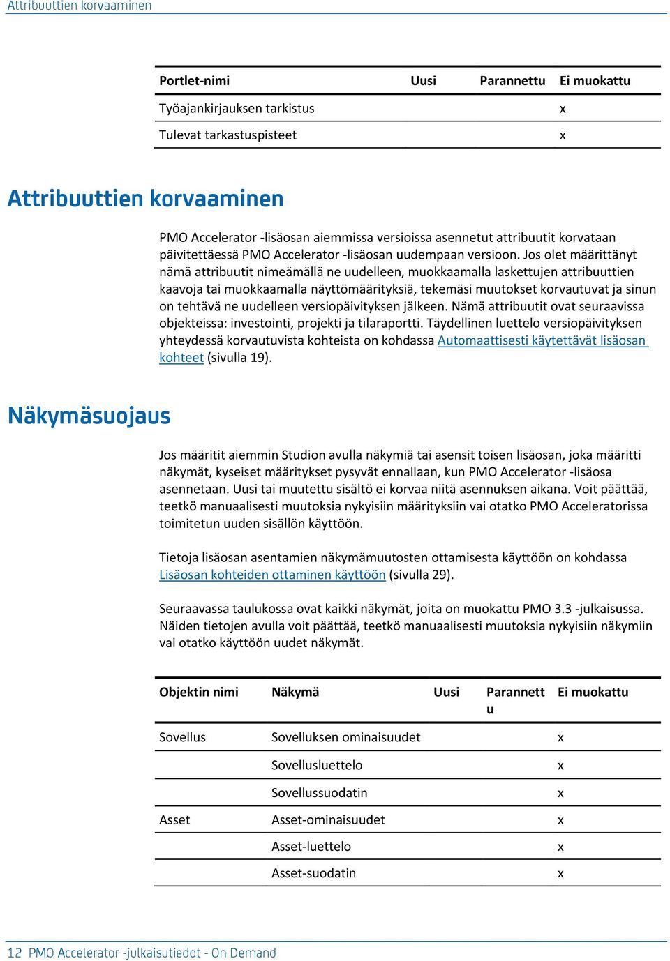 Jos olet määrittänyt nämä attribuutit nimeämällä ne uudelleen, muokkaamalla laskettujen attribuuttien kaavoja tai muokkaamalla näyttömäärityksiä, tekemäsi muutokset korvautuvat ja sinun on tehtävä ne