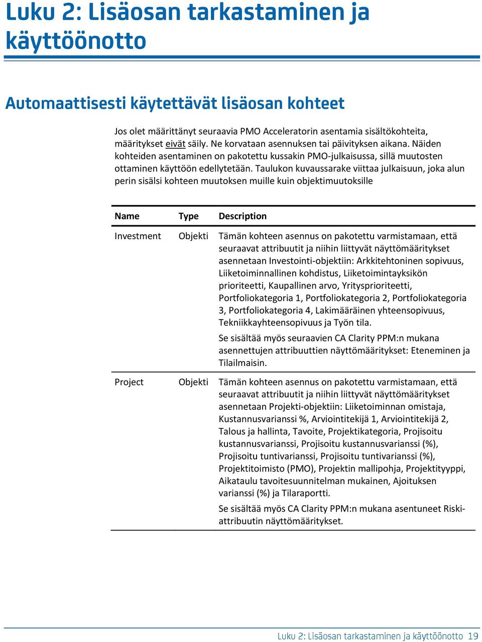 Taulukon kuvaussarake viittaa julkaisuun, joka alun perin sisälsi kohteen muutoksen muille kuin objektimuutoksille Name Type Description Investment Objekti Tämän kohteen asennus on pakotettu