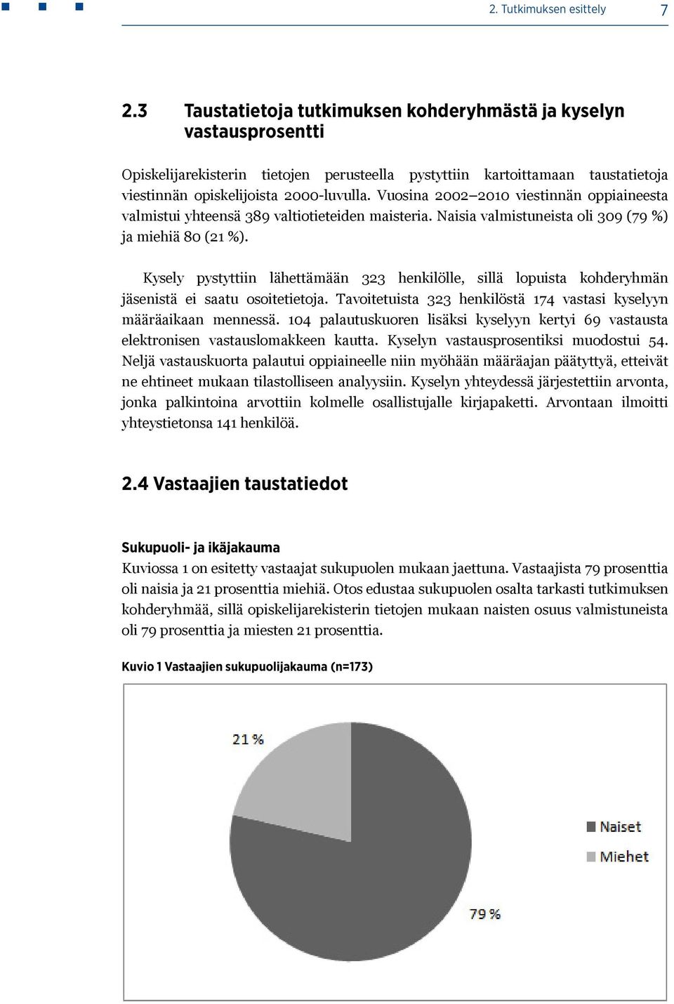 Vuosina 2002 2010 viestinnän oppiaineesta valmistui yhteensä 389 valtiotieteiden maisteria. Naisia valmistuneista oli 309 (79 %) ja miehiä 80 (21 %).