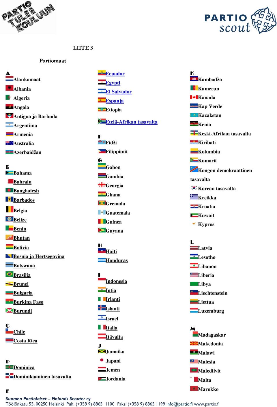 Fidži Filippiinit Gabon Gambia Georgia Ghana Grenada Guatemala Guinea Guyana Haiti Honduras Indonesia Intia Irlanti Islanti Israel Italia Itävalta Jamaika Japani Jemen Jordania K Kambodža Kamerun