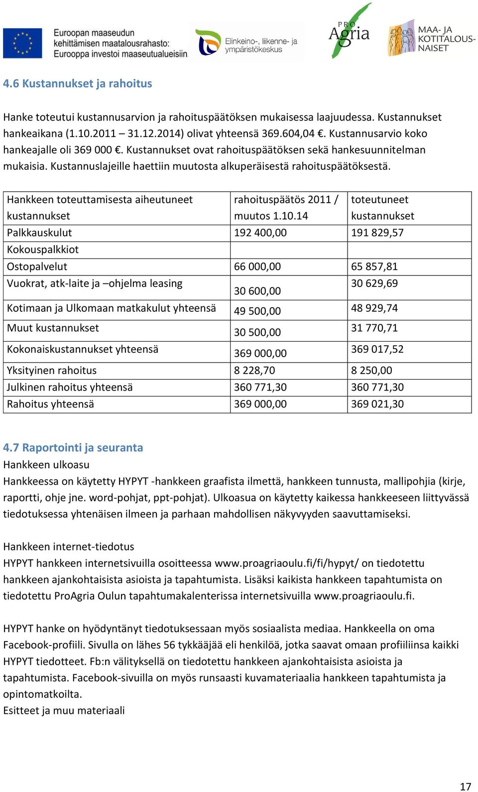 Hankkeen toteuttamisesta aiheutuneet kustannukset rahoituspäätös 2011 / muutos 1.10.