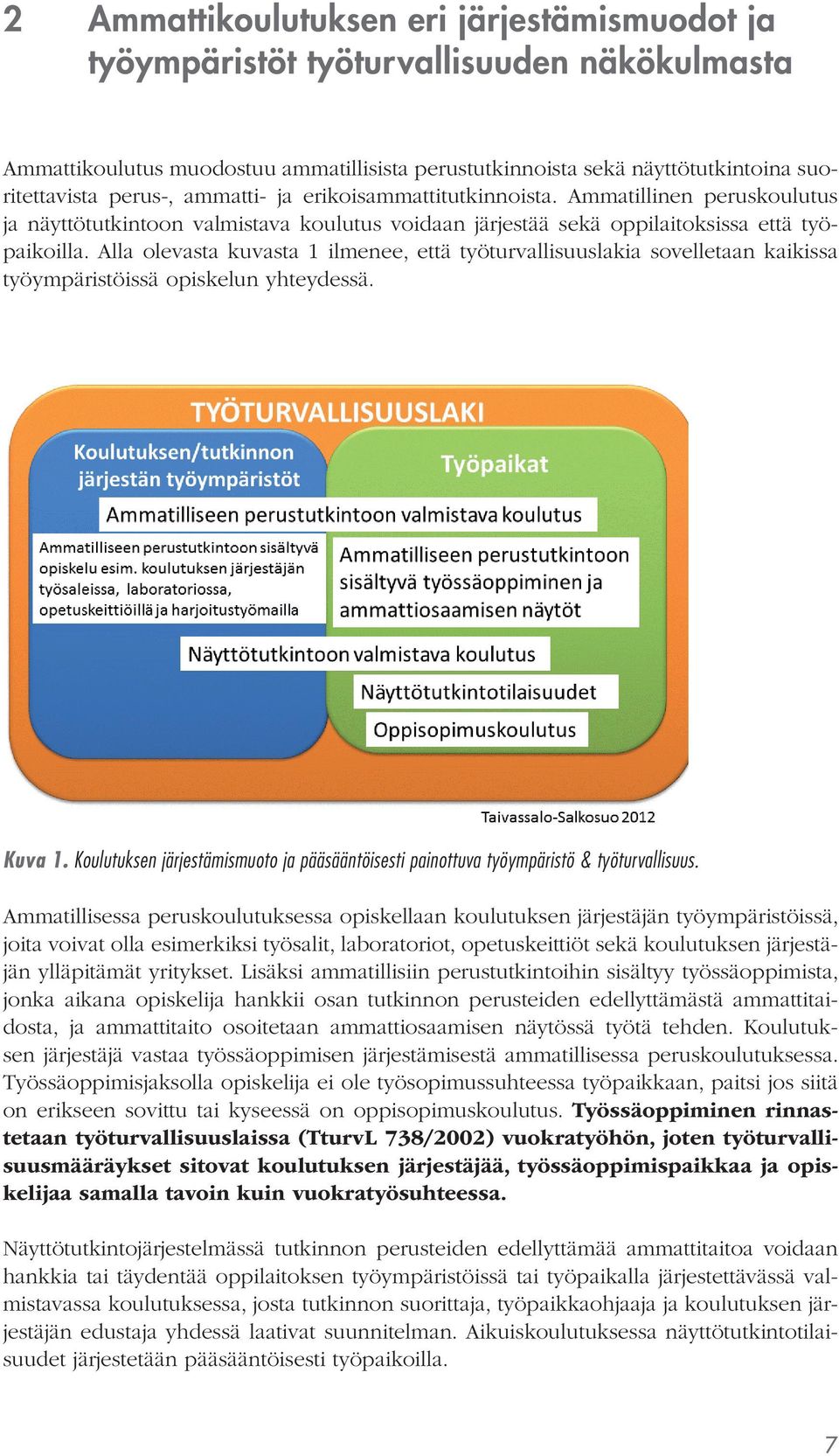 Alla olevasta kuvasta 1 ilmenee, että työturvallisuuslakia sovelletaan kaikissa työympäristöissä opiskelun yhteydessä. Kuva 1.