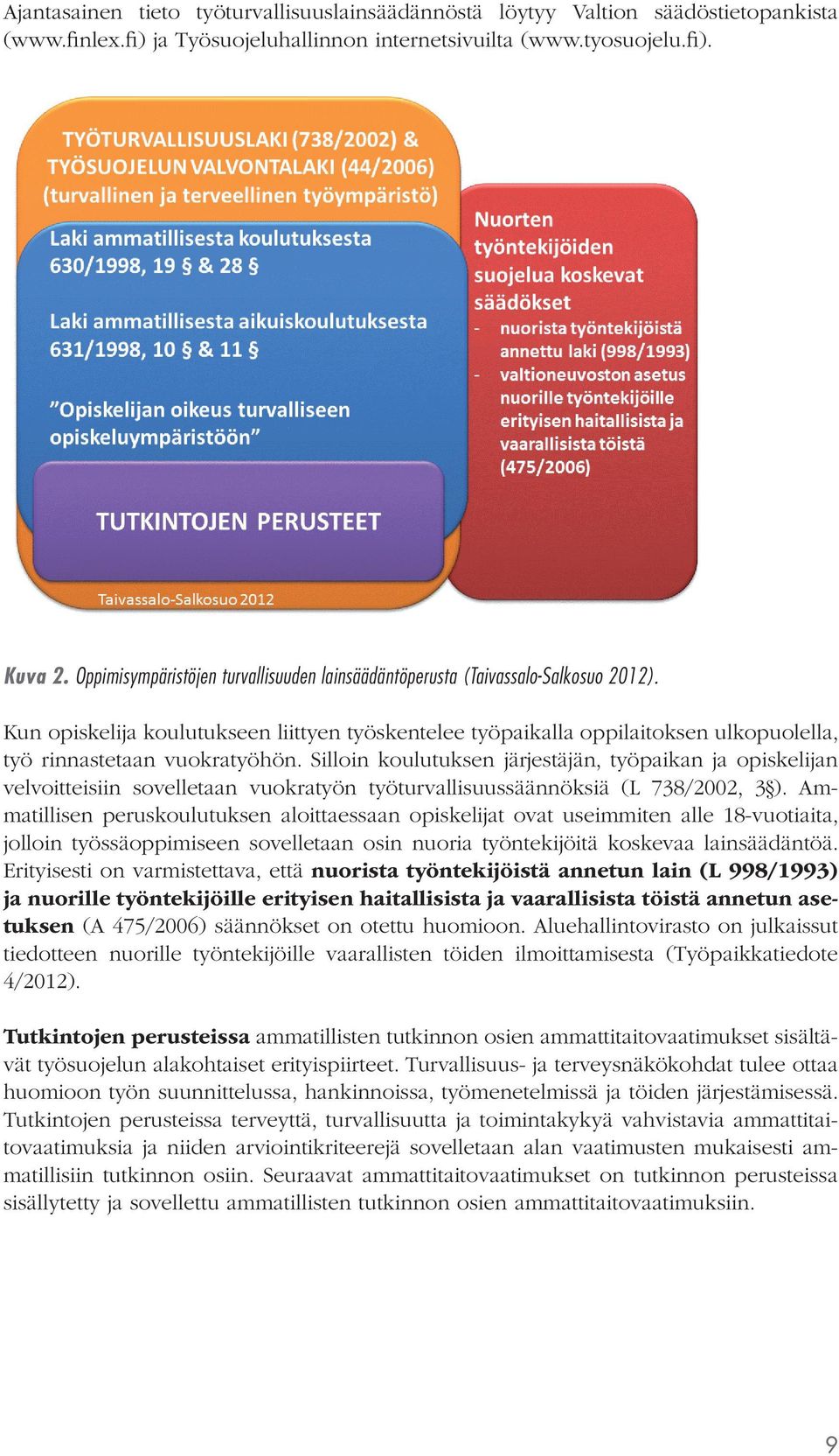 Kun opiskelija koulutukseen liittyen työskentelee työpaikalla oppilaitoksen ulkopuolella, työ rinnastetaan vuokratyöhön.