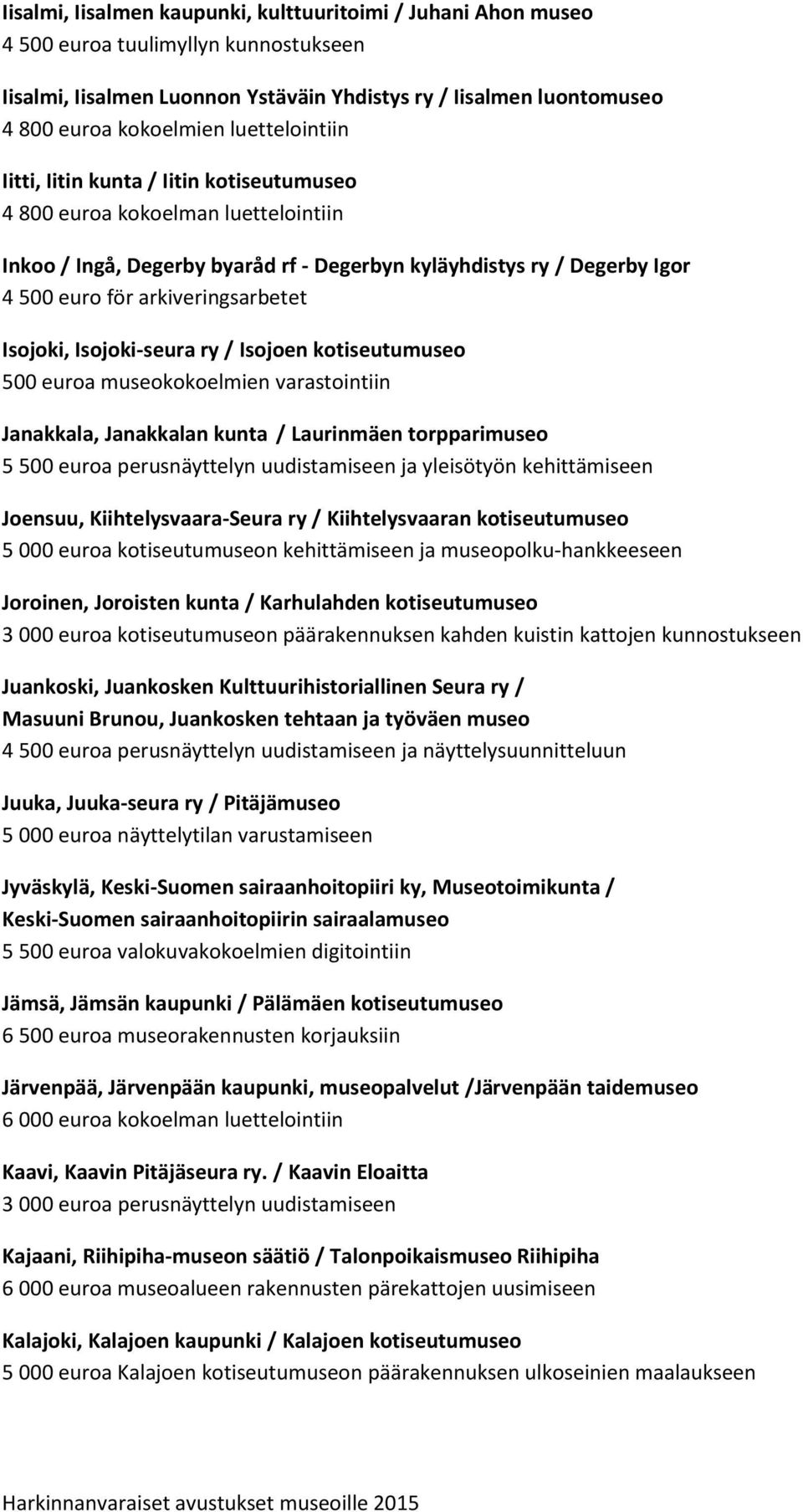 arkiveringsarbetet Isojoki, Isojoki-seura ry / Isojoen kotiseutumuseo 500 euroa museokokoelmien varastointiin Janakkala, Janakkalan kunta / Laurinmäen torpparimuseo 5 500 euroa perusnäyttelyn