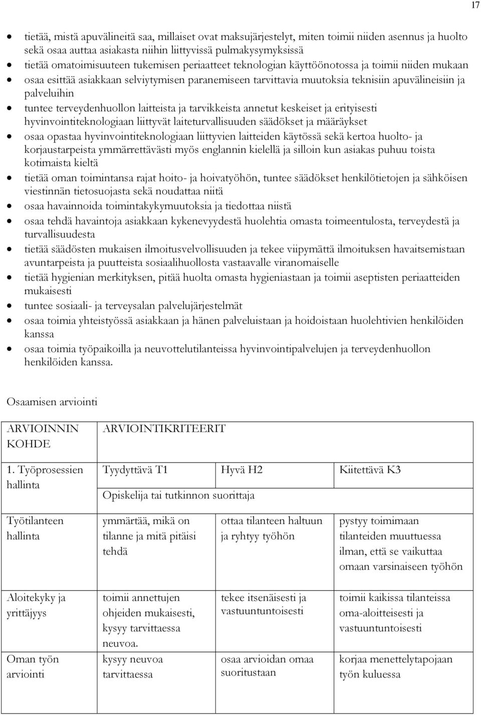 terveydenhuollon laitteista ja tarvikkeista annetut keskeiset ja erityisesti hyvinvointiteknologiaan liittyvät laiteturvallisuuden säädökset ja määräykset osaa opastaa hyvinvointiteknologiaan