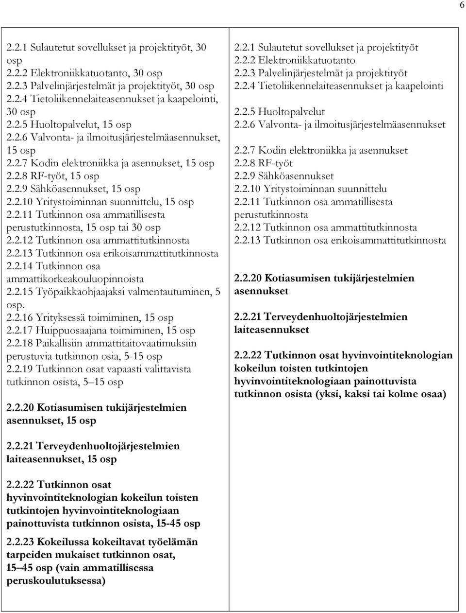 2.11 Tutkinnon osa ammatillisesta perustutkinnosta, 15 osp tai 30 osp 2.2.12 Tutkinnon osa ammattitutkinnosta 2.2.13 Tutkinnon osa erikoisammattitutkinnosta 2.2.14 Tutkinnon osa ammattikorkeakouluopinnoista 2.