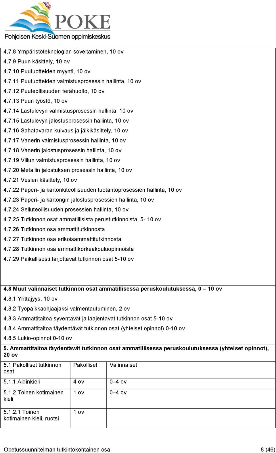 7.18 Vanerin jalostusprosessin hallinta, 10 ov 4.7.19 Viilun valmistusprosessin hallinta, 10 ov 4.7.20 Metallin jalostuksen prosessin hallinta, 10 ov 4.7.21 Vesien käsittely, 10 ov 4.7.22 Paperi- ja kartonkiteollisuuden tuotantoprosessien hallinta, 10 ov 4.