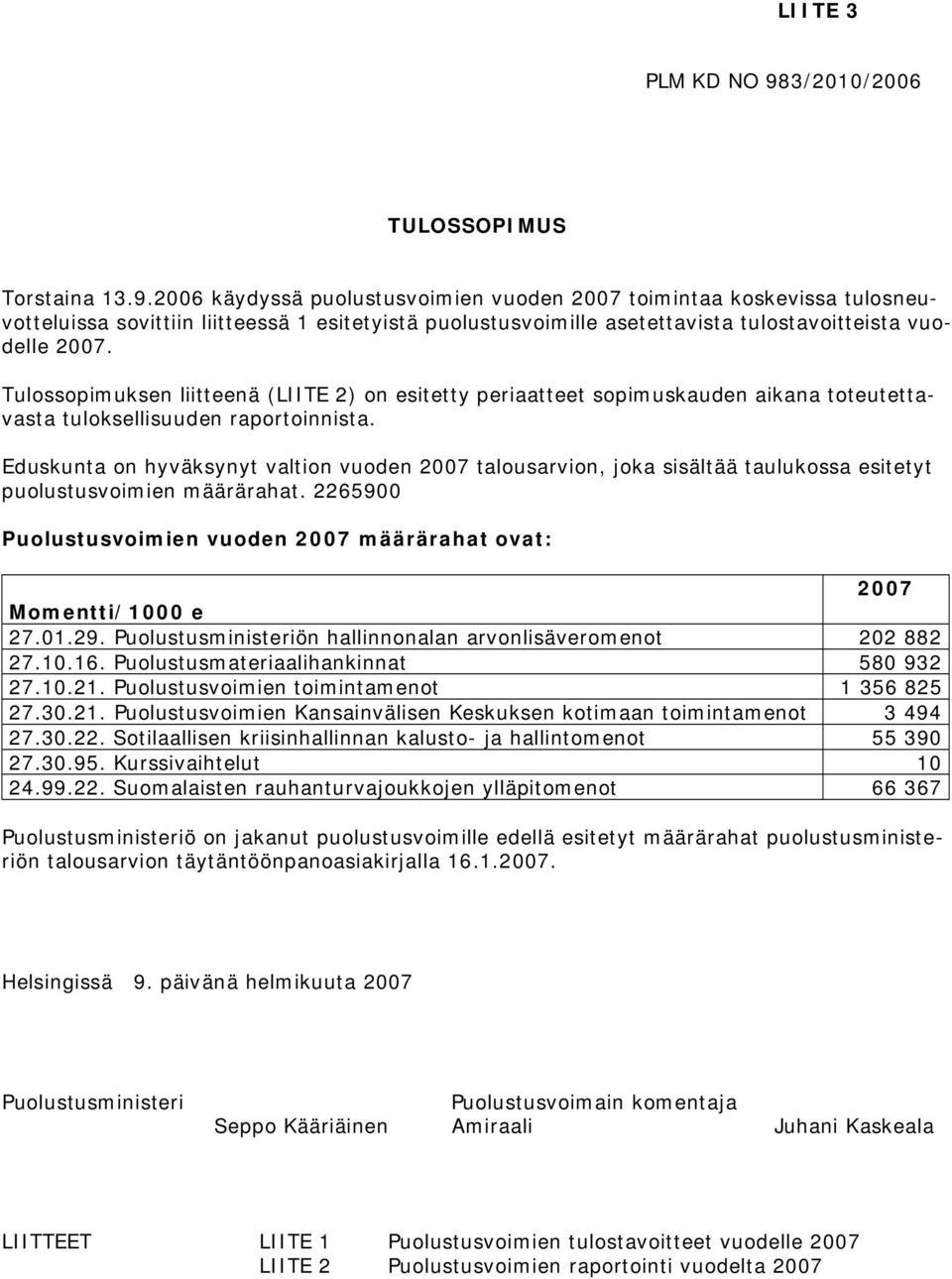 Eduskunta on hyväksynyt valtion vuoden talousarvion, joka sisältää taulukossa esitetyt puolustusvoimien määrärahat. 2265900 Puolustusvoimien vuoden määrärahat ovat: Momentti/1000 e 27.01.29.