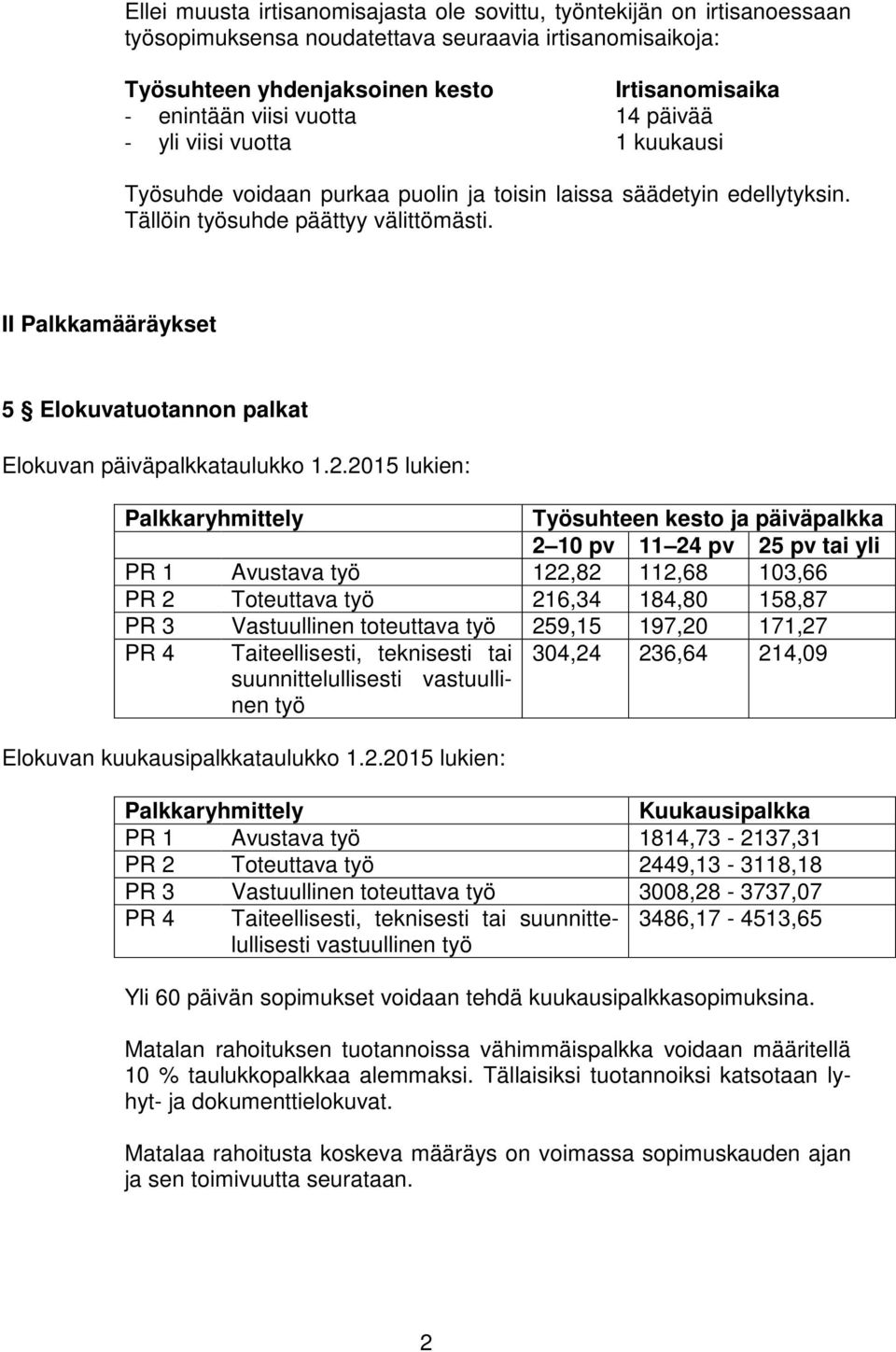 II Palkkamääräykset 5 Elokuvatuotannon palkat Elokuvan päiväpalkkataulukko 1.2.