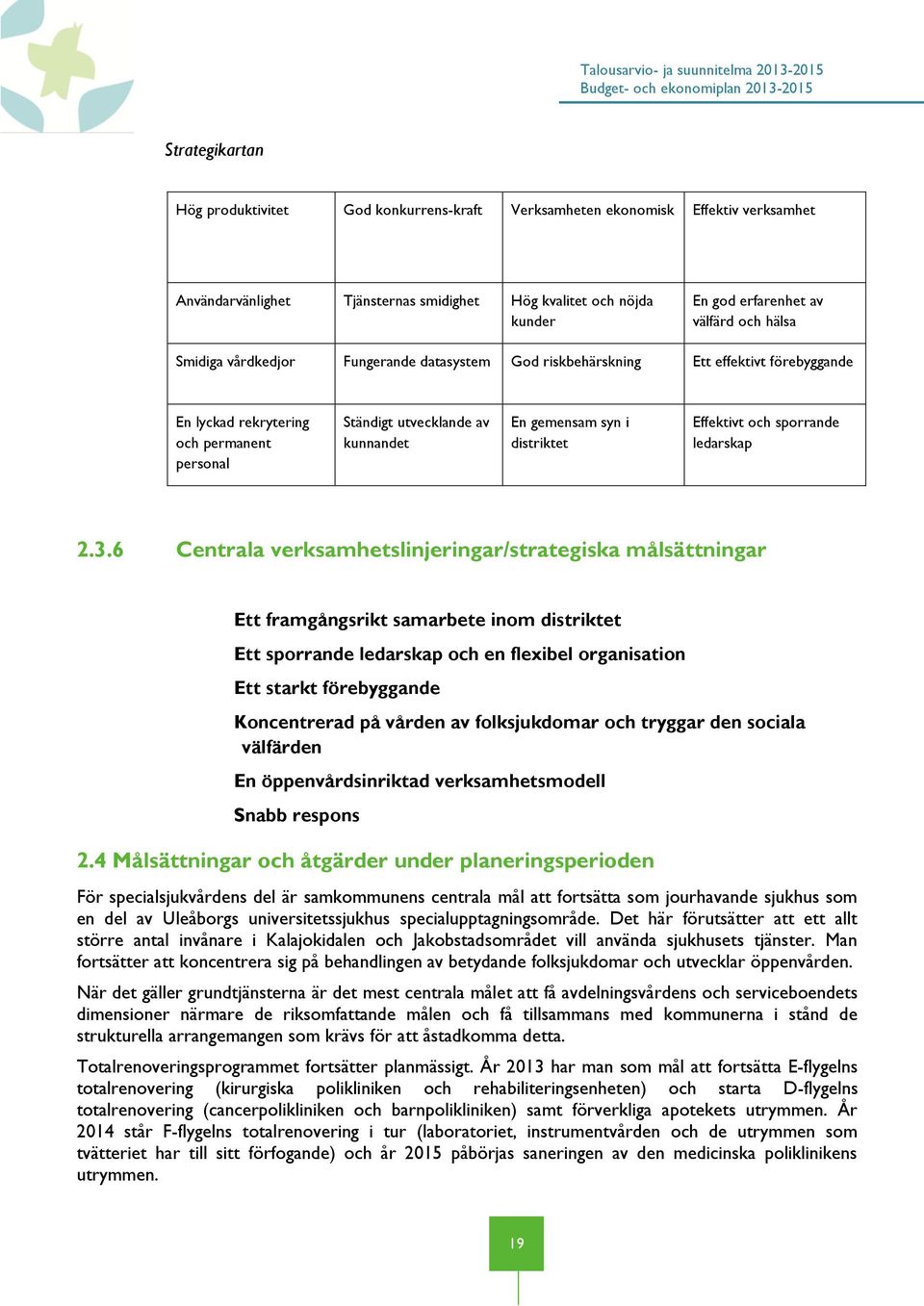 distriktet Effektivt och sporrande ledarskap 2.3.