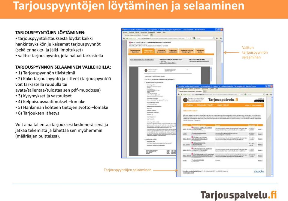 (tarjouspyyntöä voit tarkastella ruudulla tai avata/tallentaa/tulostaa sen pdf-muodossa) 3) Kysymykset ja vastaukset 4) Kelpoisuusvaatimukset lomake 5) Hankinnan kohteen tietojen