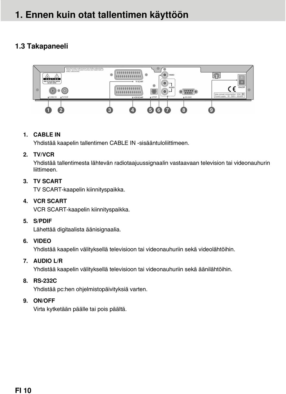 VCR SCART VCR SCART-kaapelin kiinnityspaikka. 5. S/PDIF Lähettää digitaalista äänisignaalia. 6.