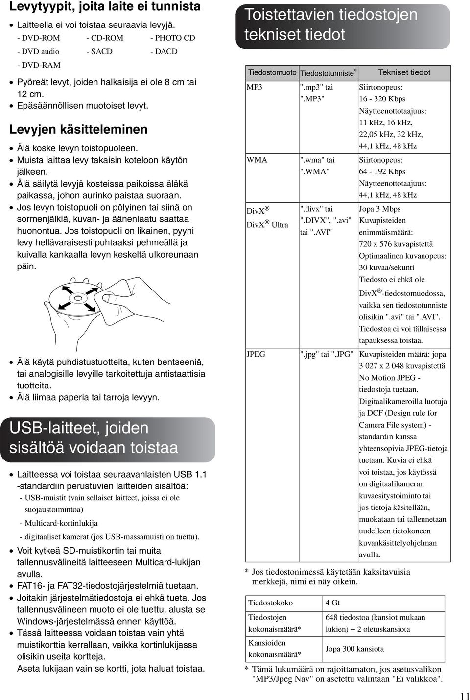 Levyjen käsitteleminen Älä koske levyn toistopuoleen. Muista laittaa levy takaisin koteloon käytön jälkeen. Älä säilytä levyjä kosteissa paikoissa äläkä paikassa, johon aurinko paistaa suoraan.